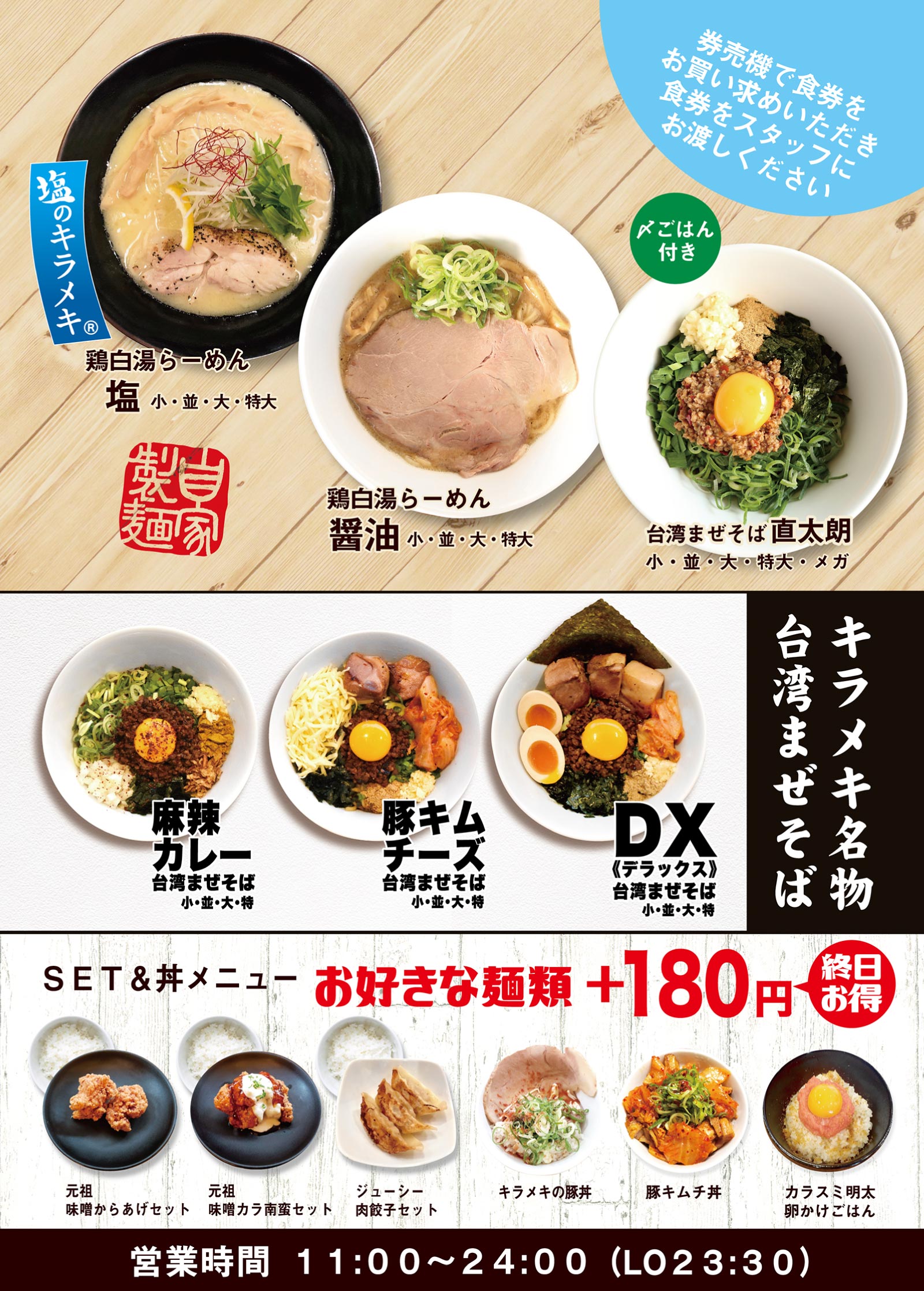 キラメキノトリ 大阪門真店 キラメキノ未来株式会社